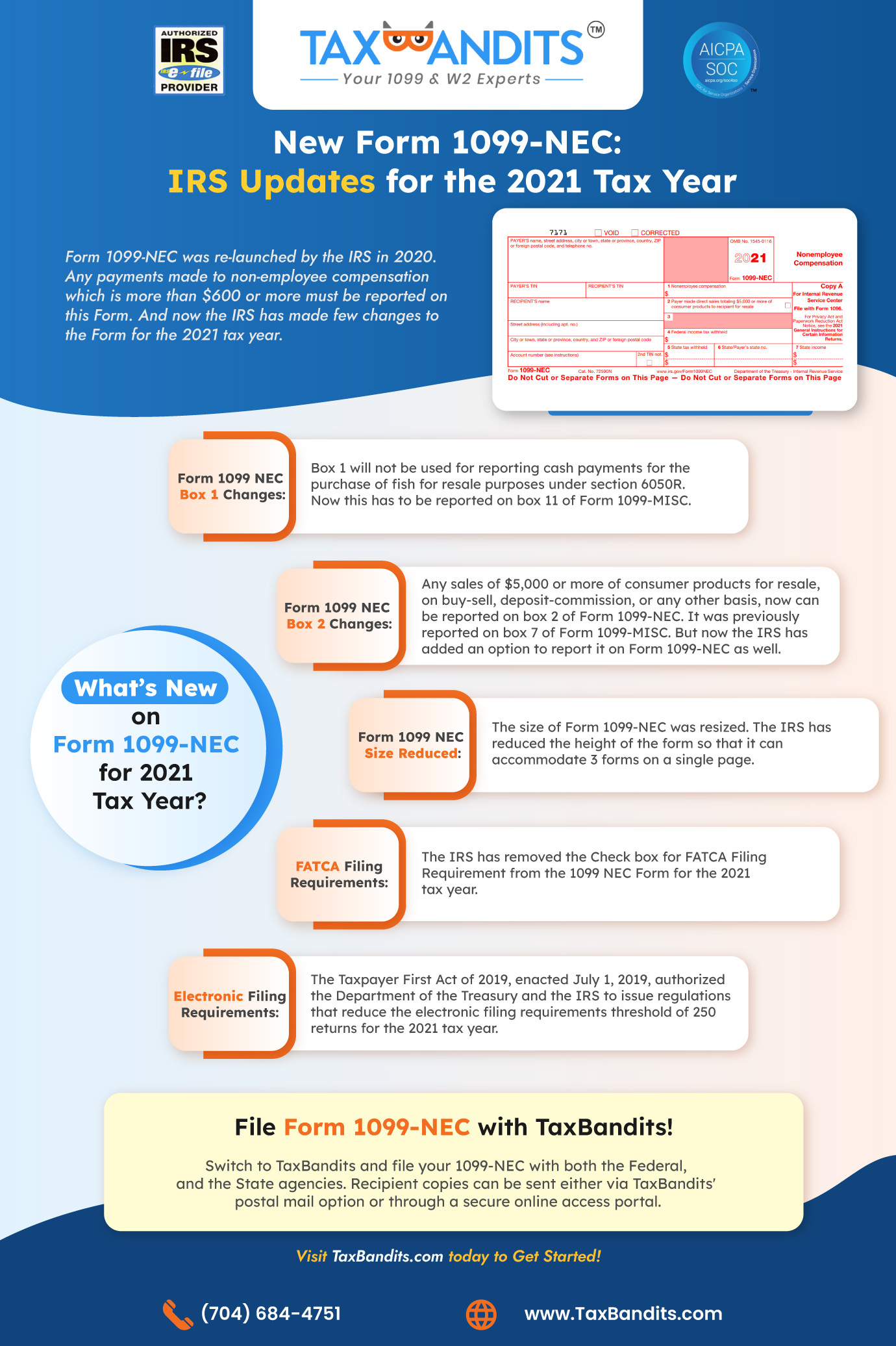 Form 1099 NEC Electronic Filing for 2021 Tax Year.